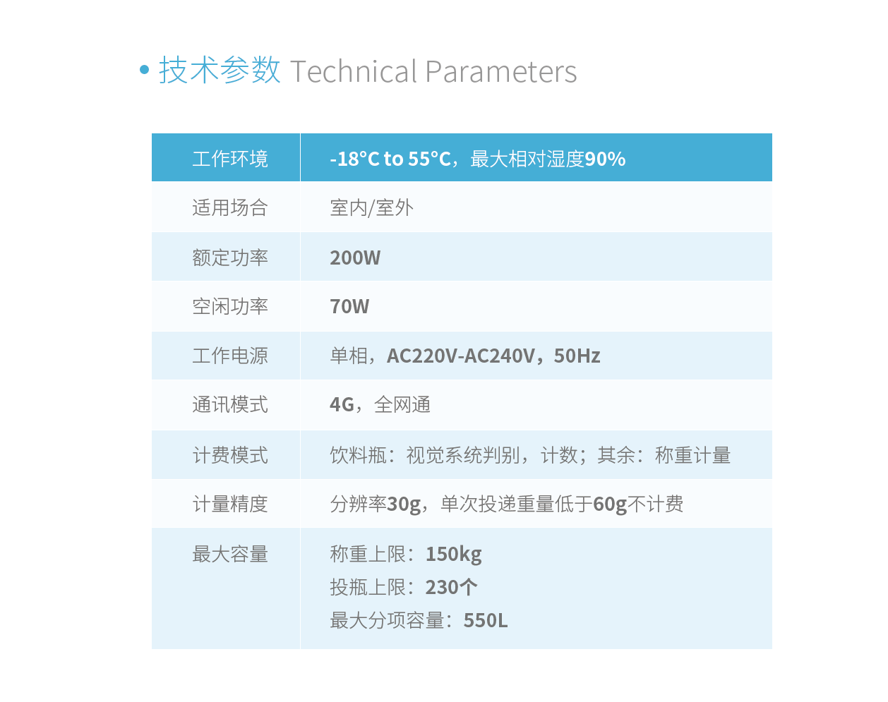 智能回收站(图4)
